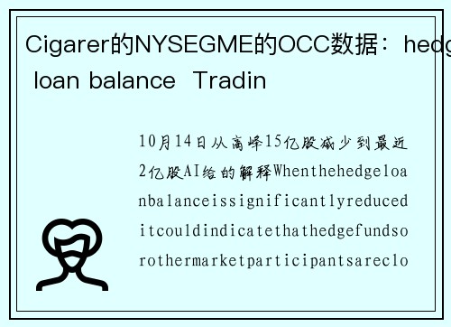 Cigarer的NYSEGME的OCC数据：hedge loan balance  Tradin